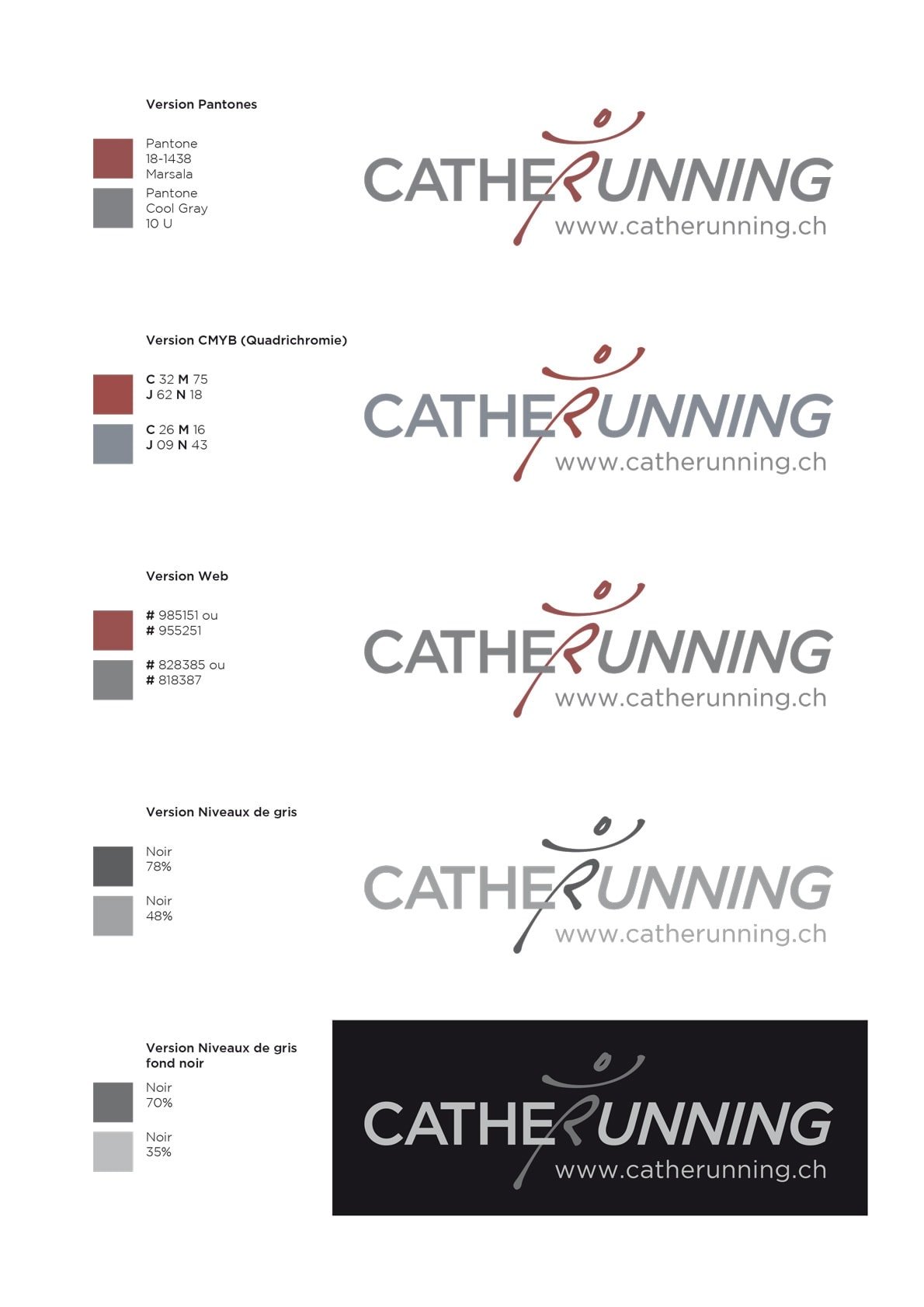 Catherunning