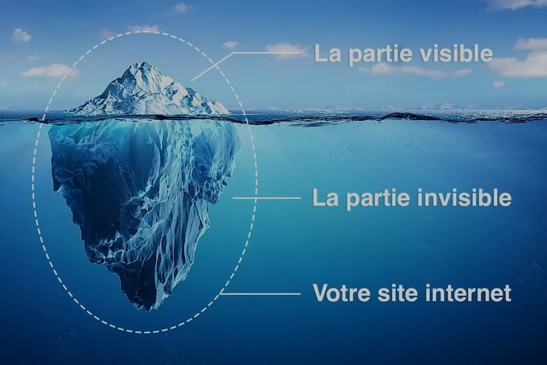 Création de sites internet, ce que l’on ne vous dit pas !