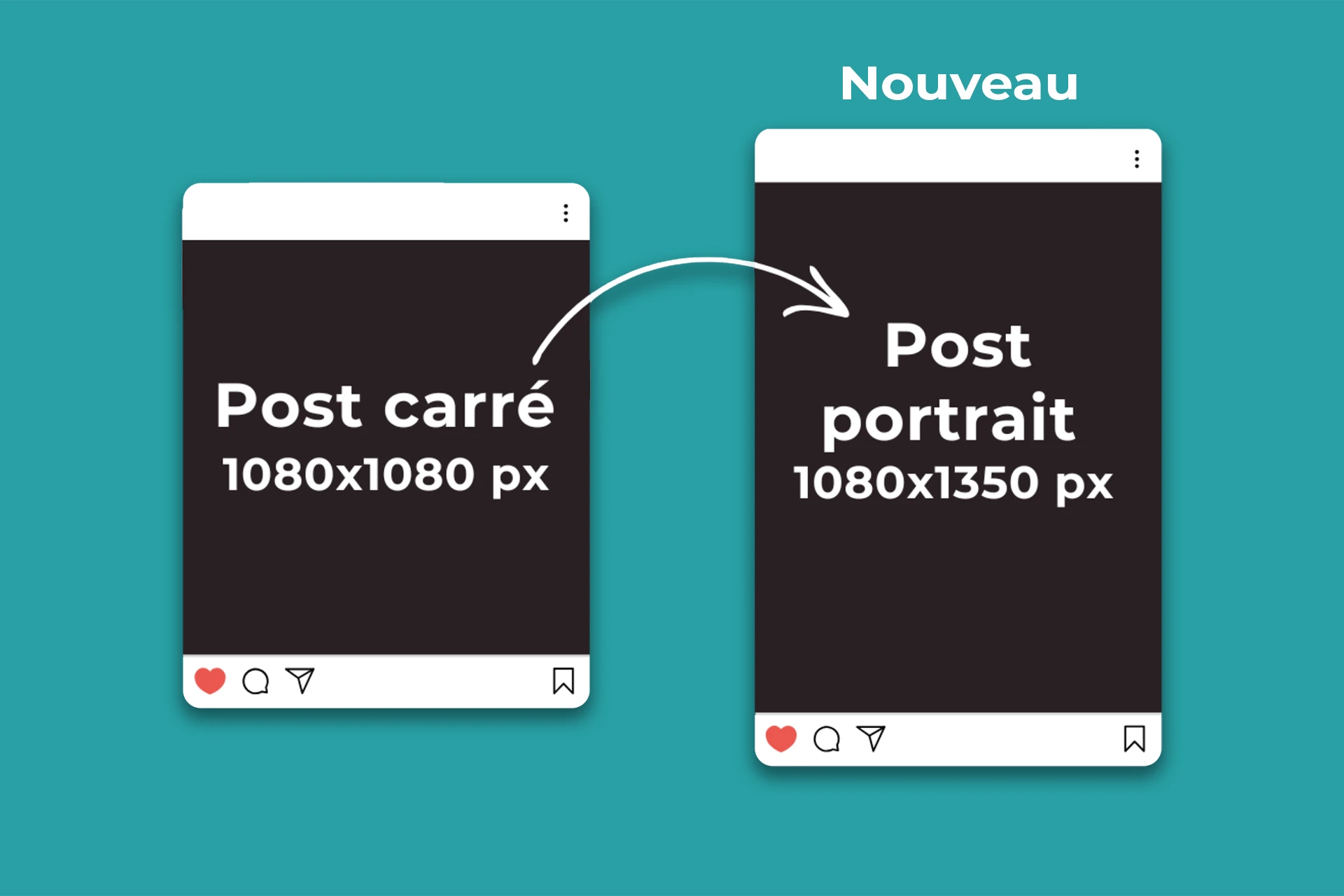 Le nouveau format portrait instagram : 5 raisons de s’adapter rapidement