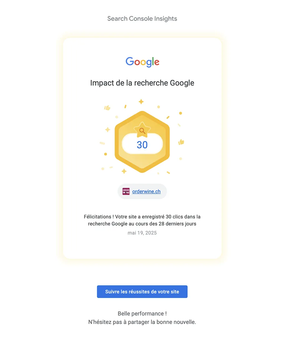 Google insight Orderwine