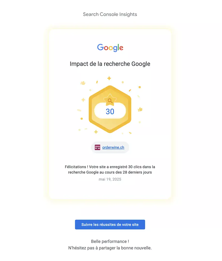 Google insight Orderwine