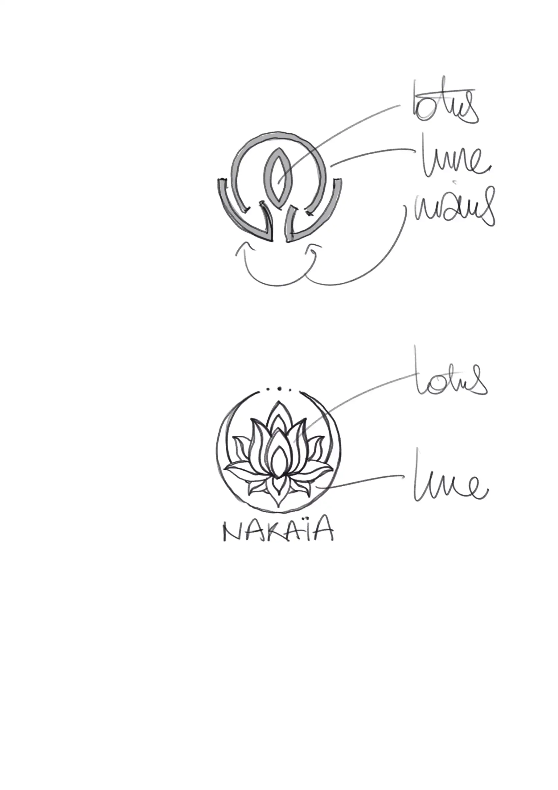 Recherche Logo Nakaïa